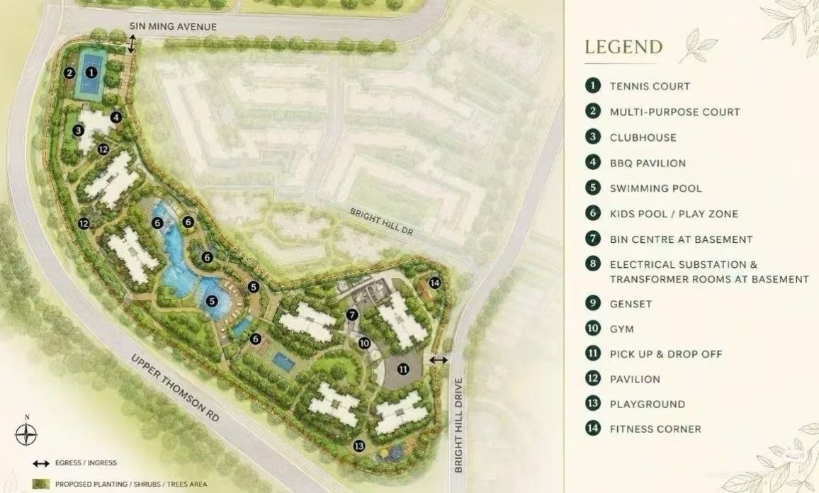 Sitemap